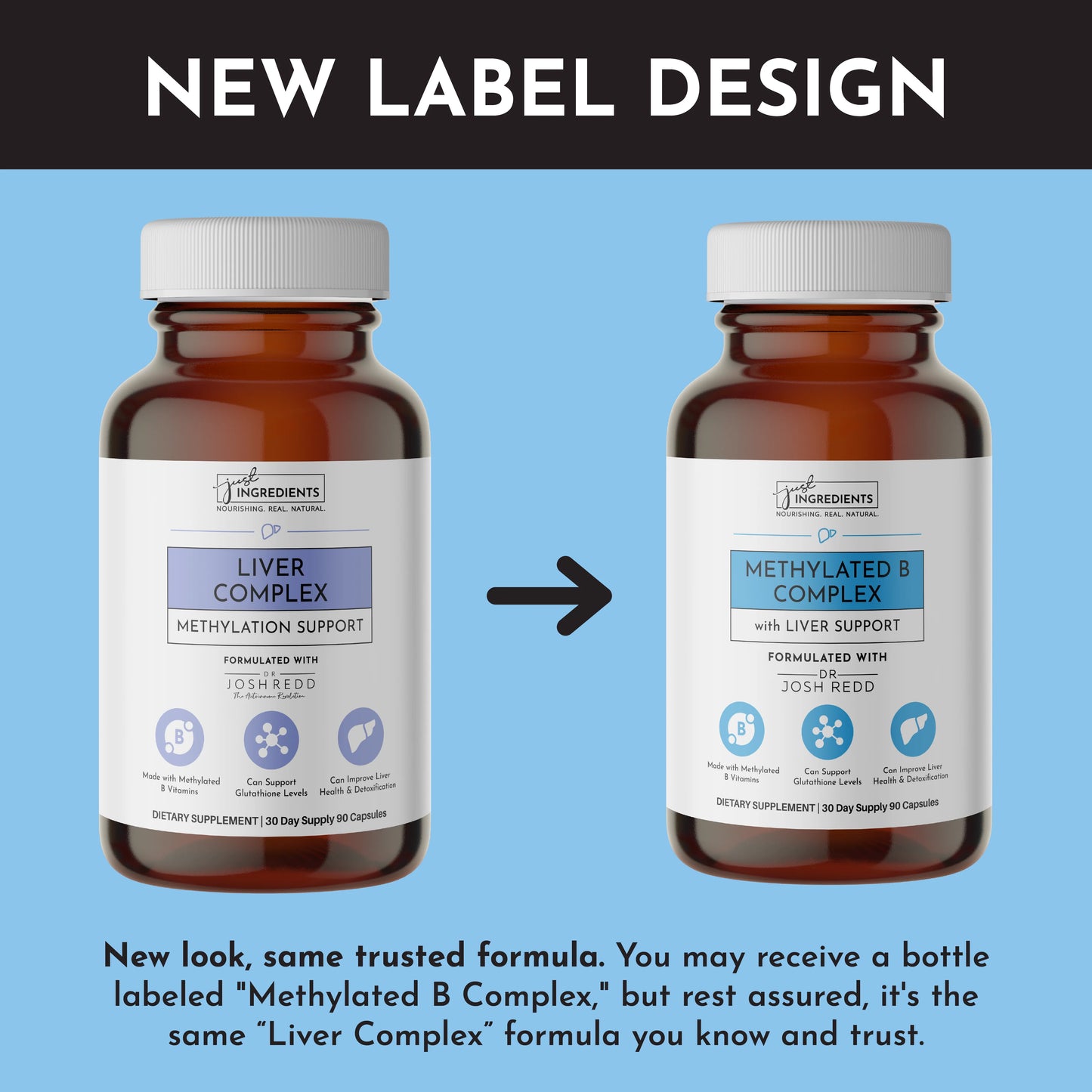 Methylated B Complex