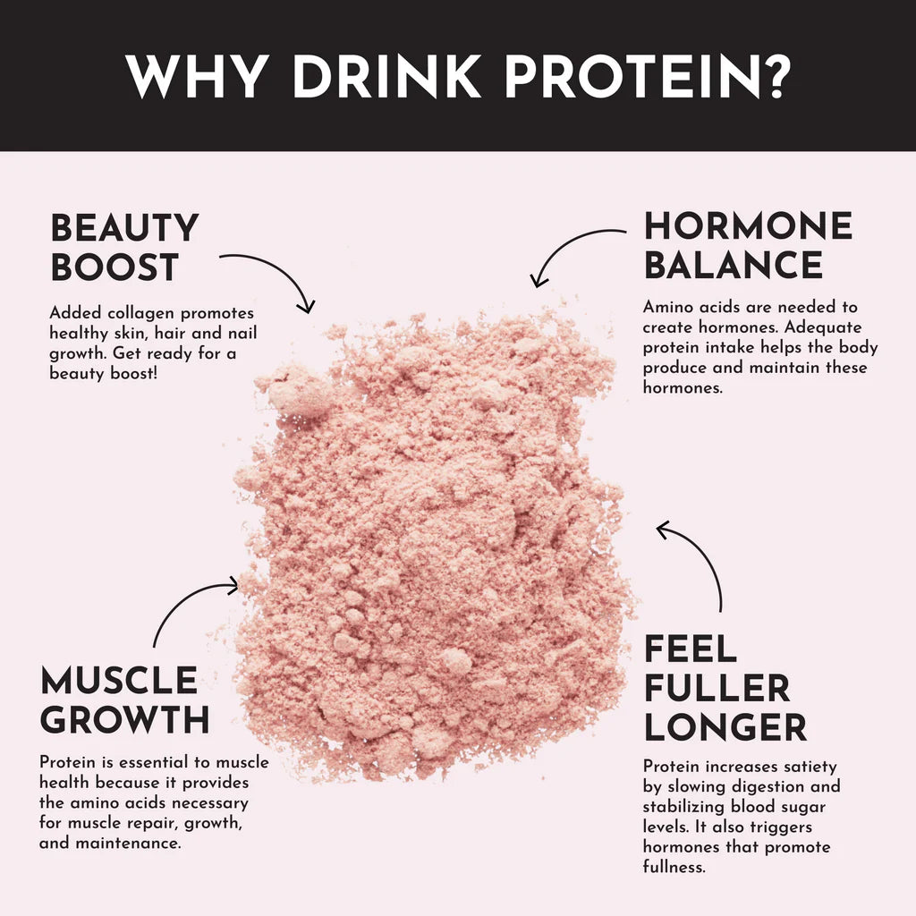 Strawberries & Cream Protein Powder Stick