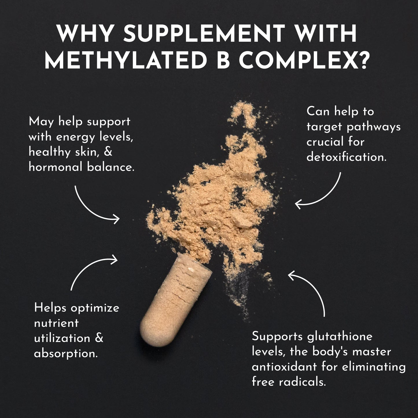 Methylated B Complex