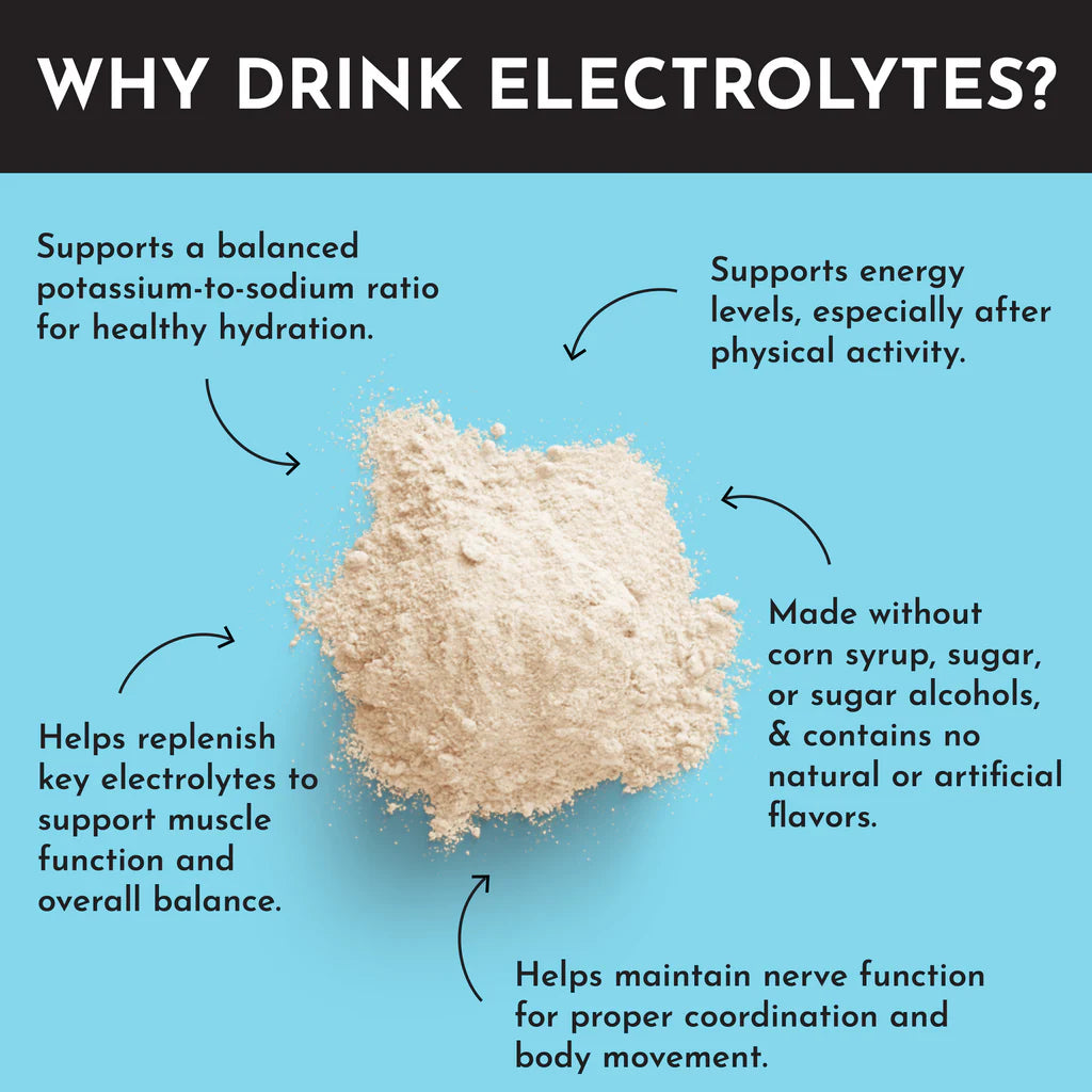 Blue Hawaiian Electrolytes
