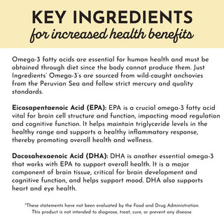 Omega-3 Fish Oil
