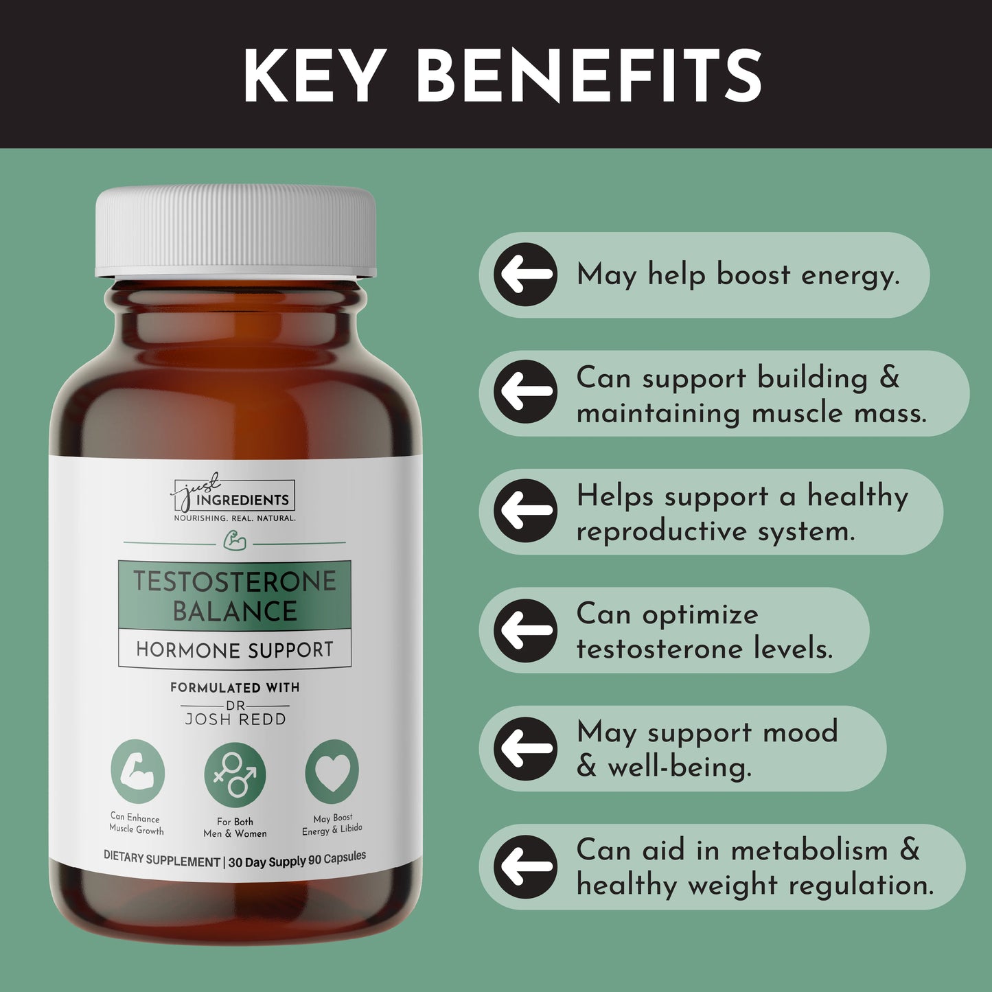 Testosterone Support