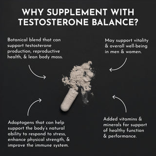 Testosterone Support