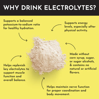Lemonade Electolytes