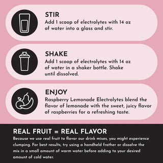 Raspberry Lemonade Electrolytes