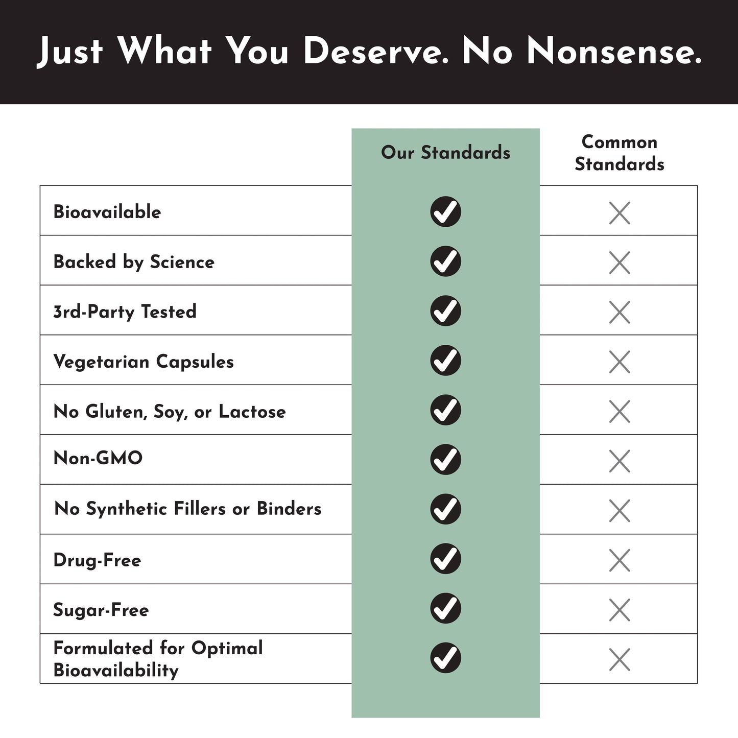 Testosterone Support